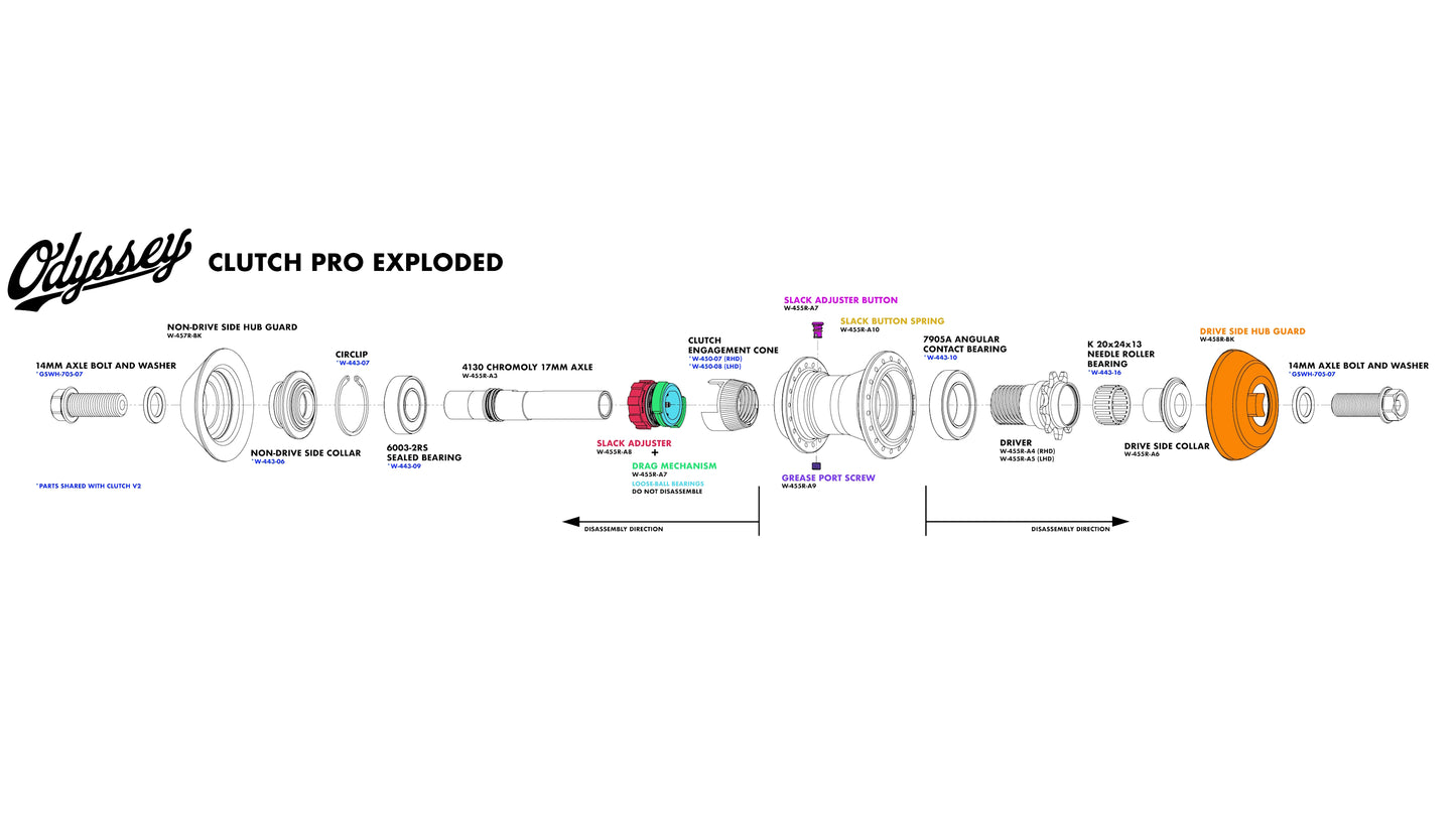 Odyssey Clutch Pro FreeCoaster Hub Parts